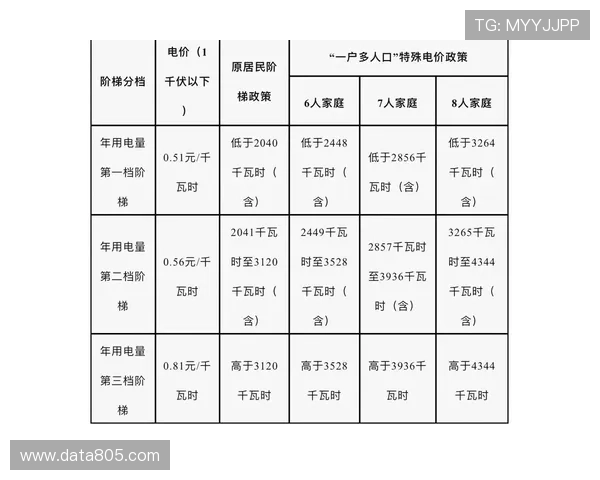 凯时现金开户最新政策变化及时更新让你掌握第一手资讯