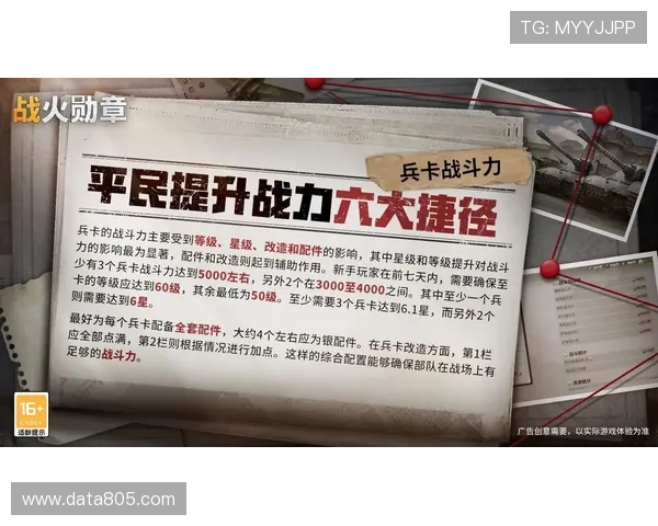 ag8亚游试玩平台最新攻略助你轻松掌握游戏技巧提升战斗力