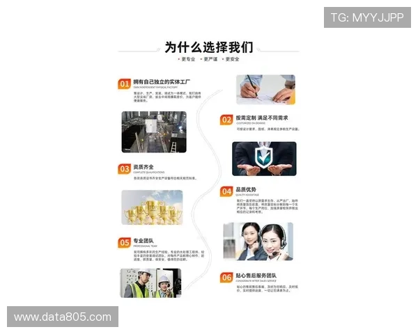 尊龙凯时品牌客户服务体系:提供专业高效的支持保障用户体验 尊龙凯时品牌客户服务体系:提供专业高效的支持保障用户体验