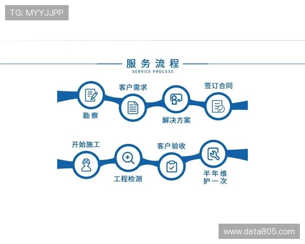 登录尊龙旗舰厅中国官网，体验专业的客户服务与便捷的操作流程